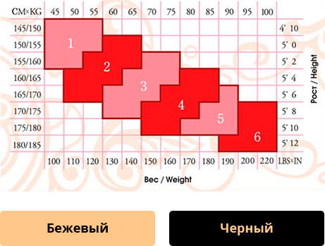ElaSlim - нервущиеся колготки